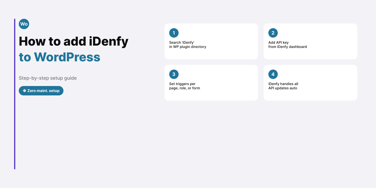 How to add iDenfy to WordPress — step-by-step setup guide