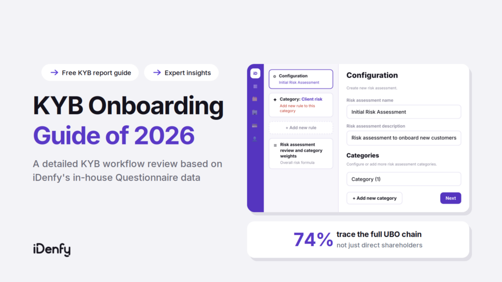 iDenfy's KYB Onboarding Report in a free, accessible guide-like form