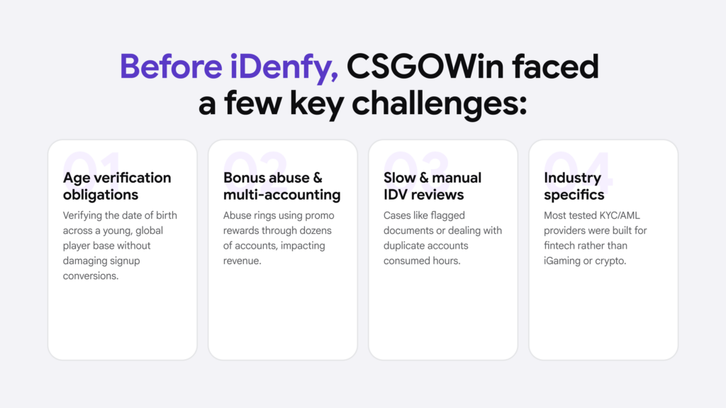 The main issues that CSGOWin faced without having iDenfy as a KYC/AML partner.
