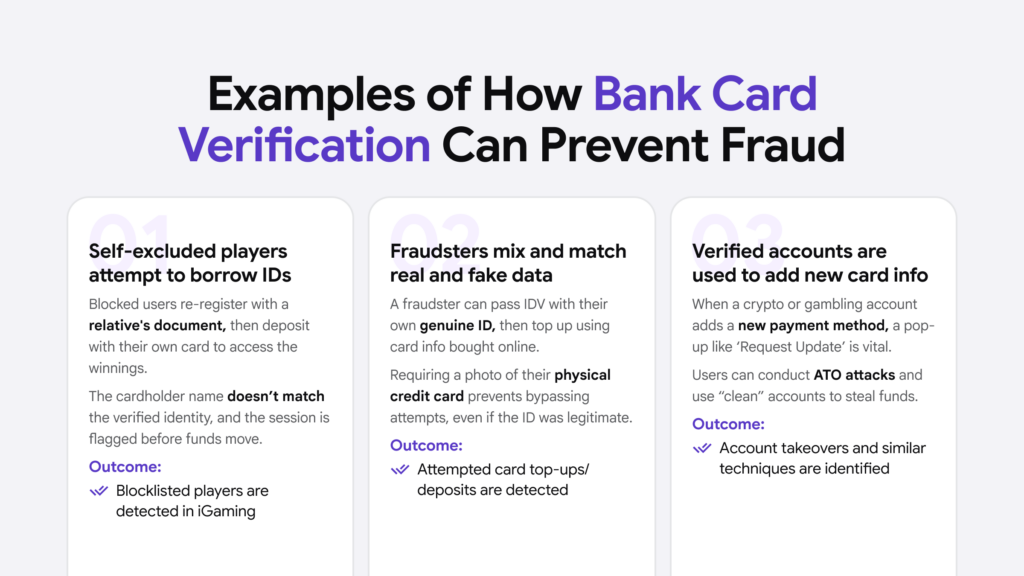 Payment-related fraud can be identified and prevented if a bank card check is used during KYC onboarding.