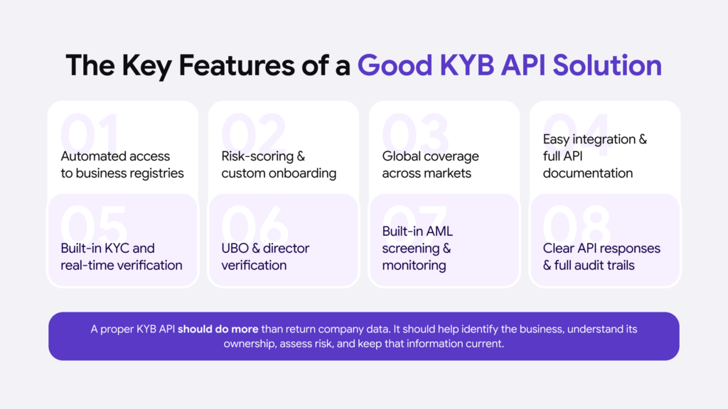 Key modern automation capabilities that make some KYB APIs better ROI-wise. 