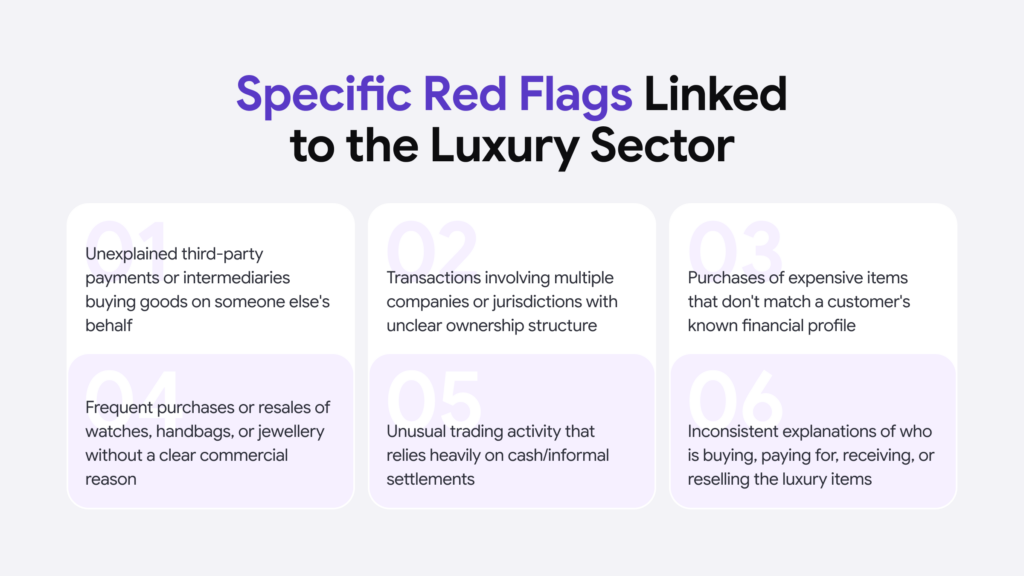 Unusual patterns that should not be overlooked as tiny details due to possible links to crime and trade-based money laundering using luxury goods. 